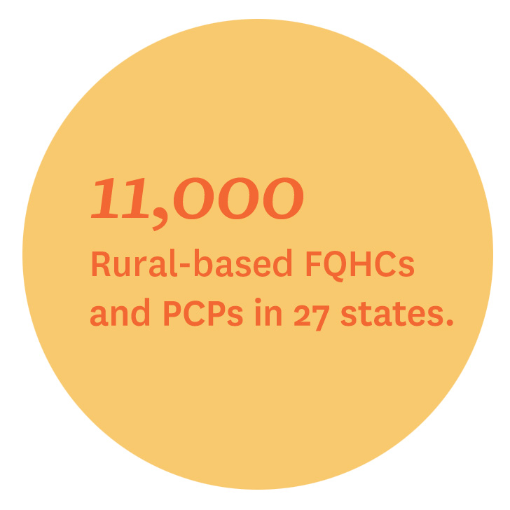 11,000 rural-based FQHCs and PCPs in 27 states