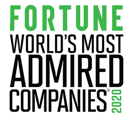 Fortune 2020 World's Most Admired Companies